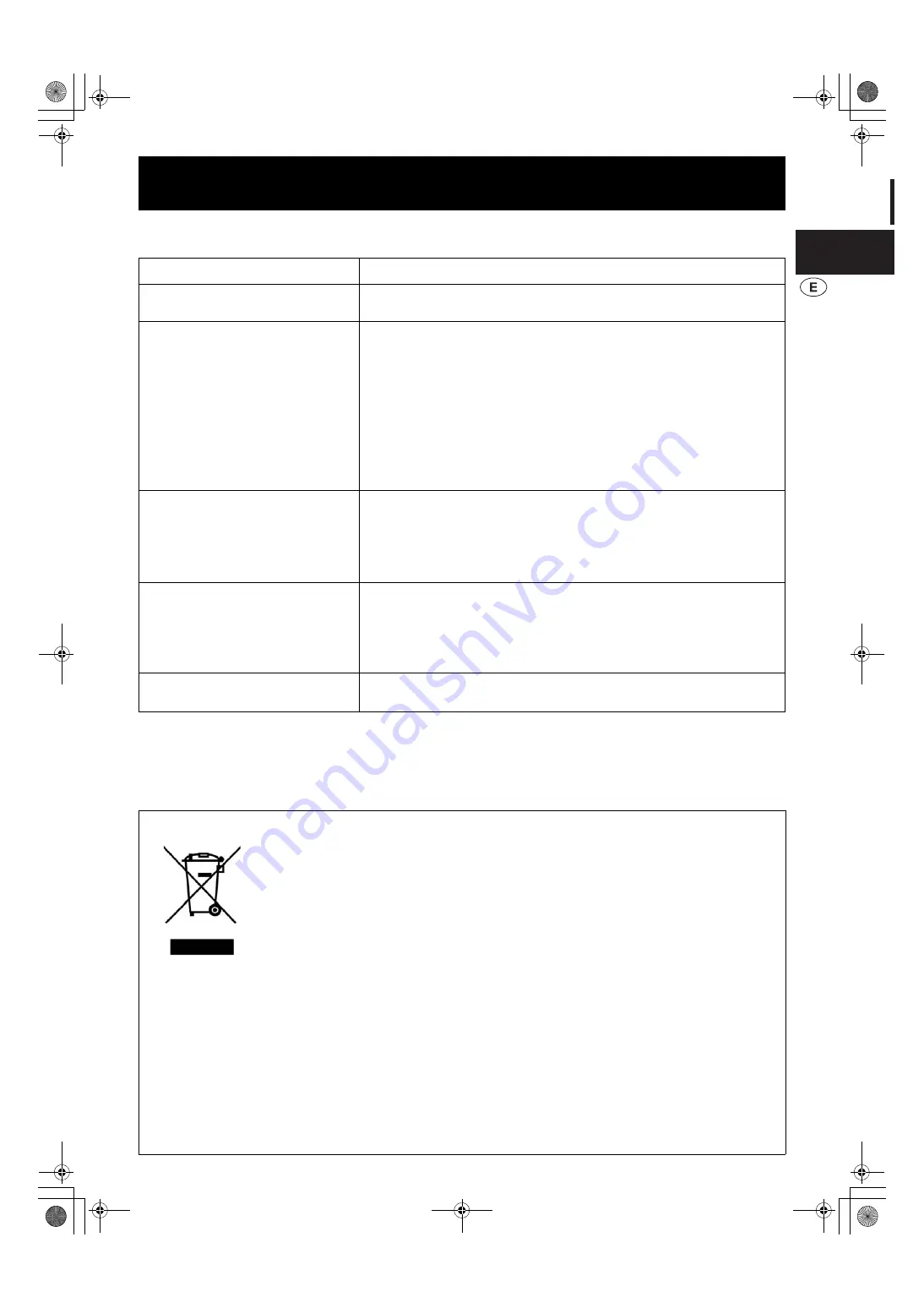 Sharp SJ-PT520R Operation Manual Download Page 13