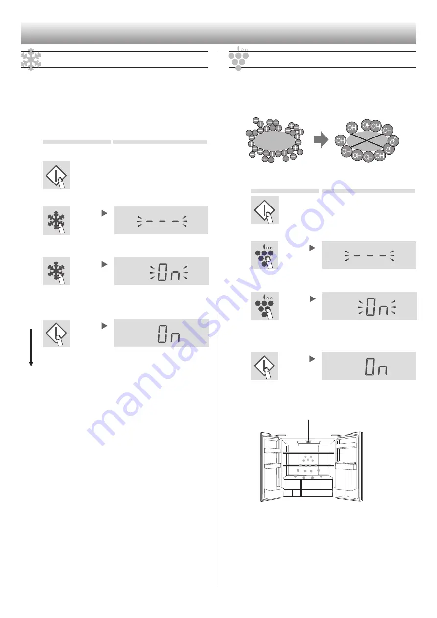 Sharp SJ-PX830A Operation Manual Download Page 34