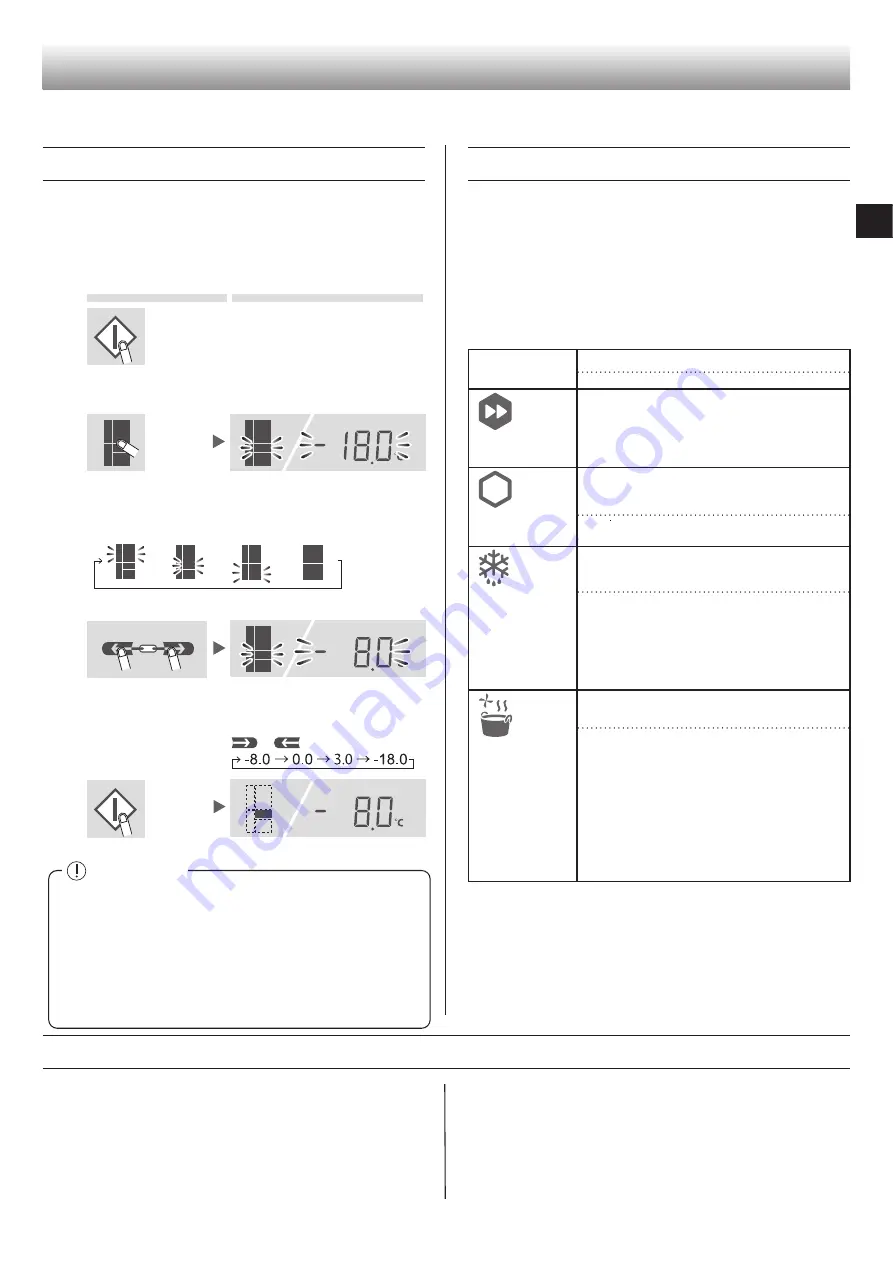 Sharp SJ-PX830A Operation Manual Download Page 57