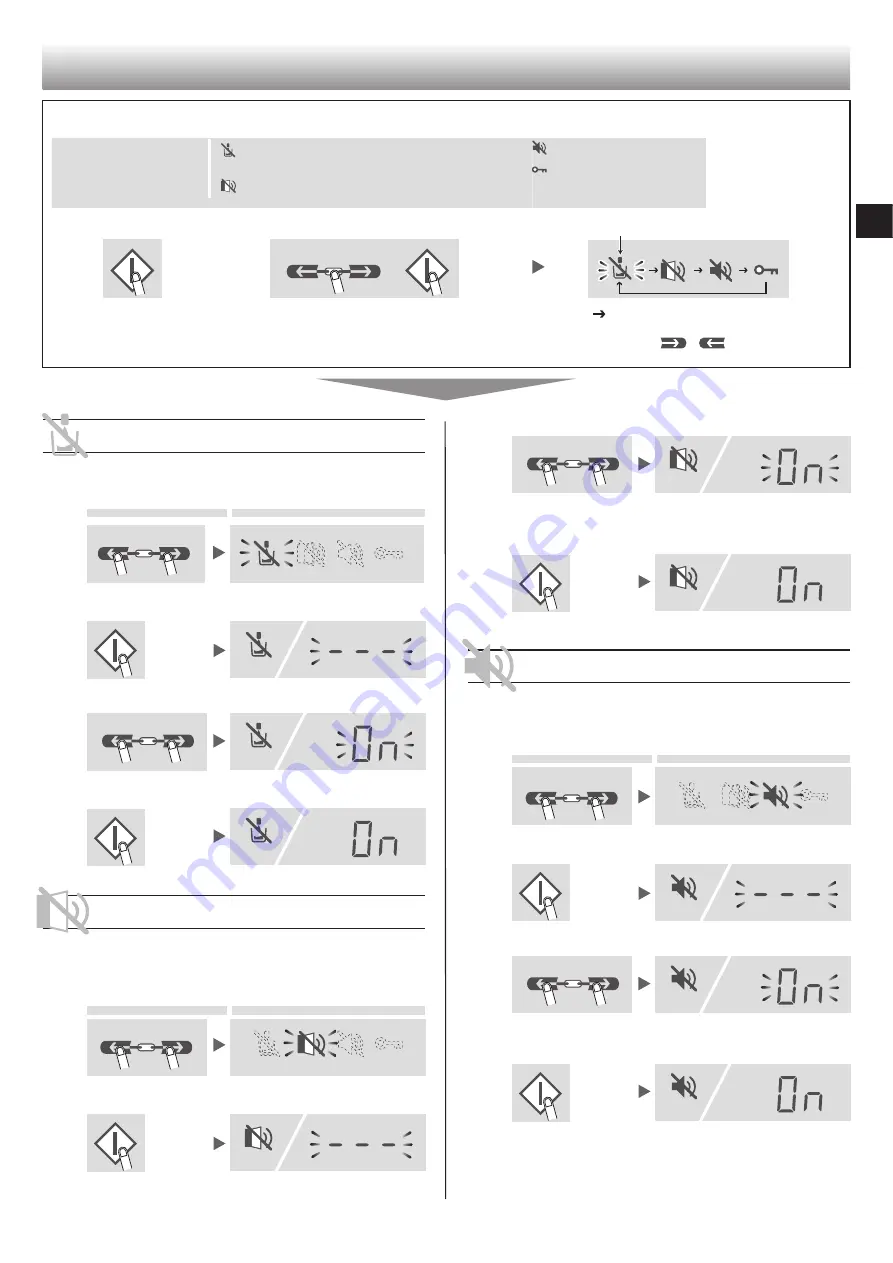 Sharp SJ-PX830A Operation Manual Download Page 59