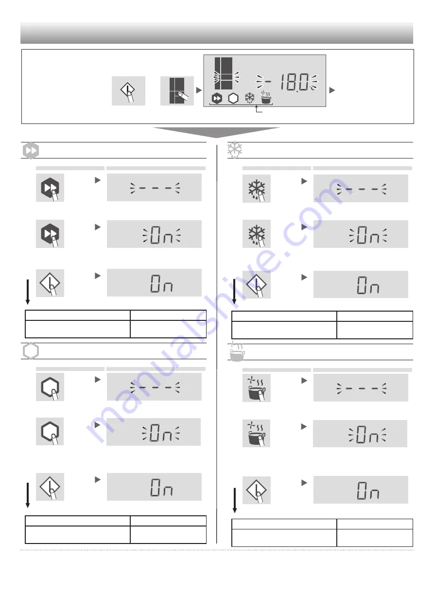 Sharp SJ-PX830A Operation Manual Download Page 146