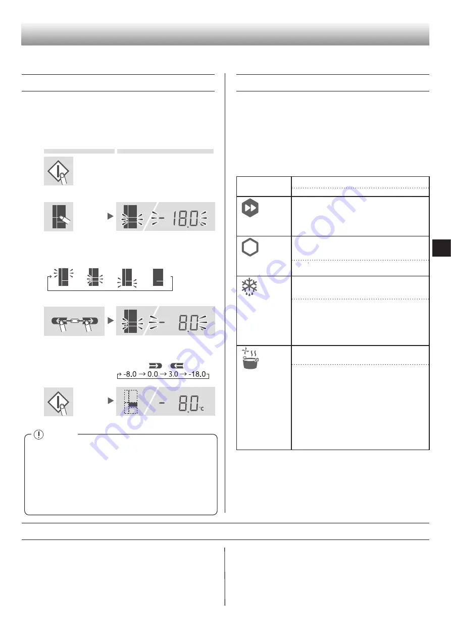 Sharp SJ-PX830A Operation Manual Download Page 167