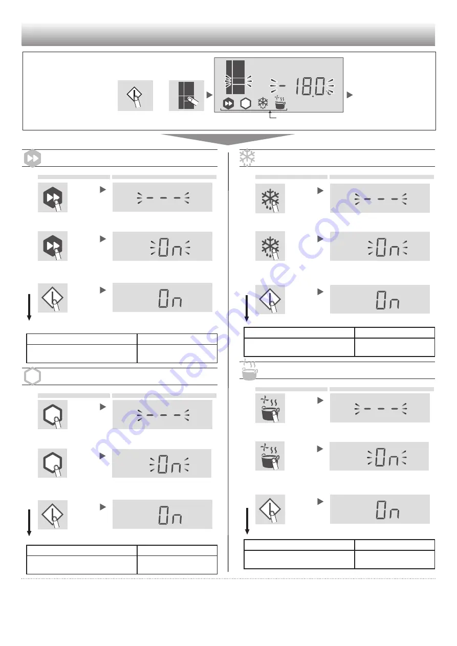 Sharp SJ-PX830A Скачать руководство пользователя страница 168