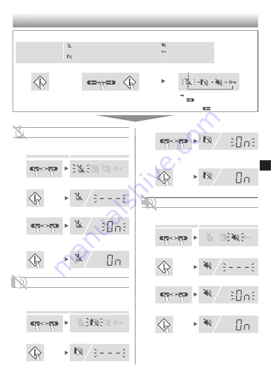 Sharp SJ-PX830A Скачать руководство пользователя страница 191