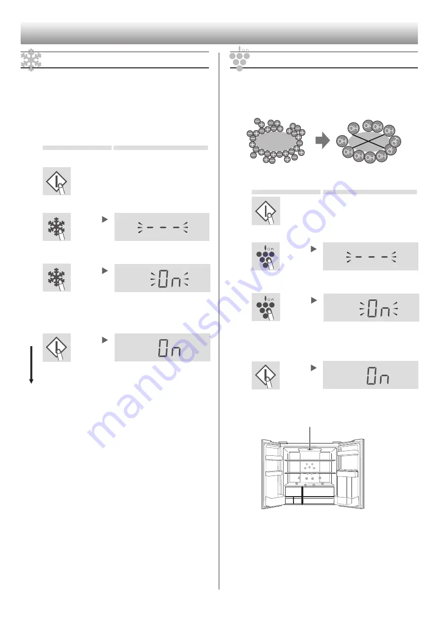 Sharp SJ-PX830A Operation Manual Download Page 210