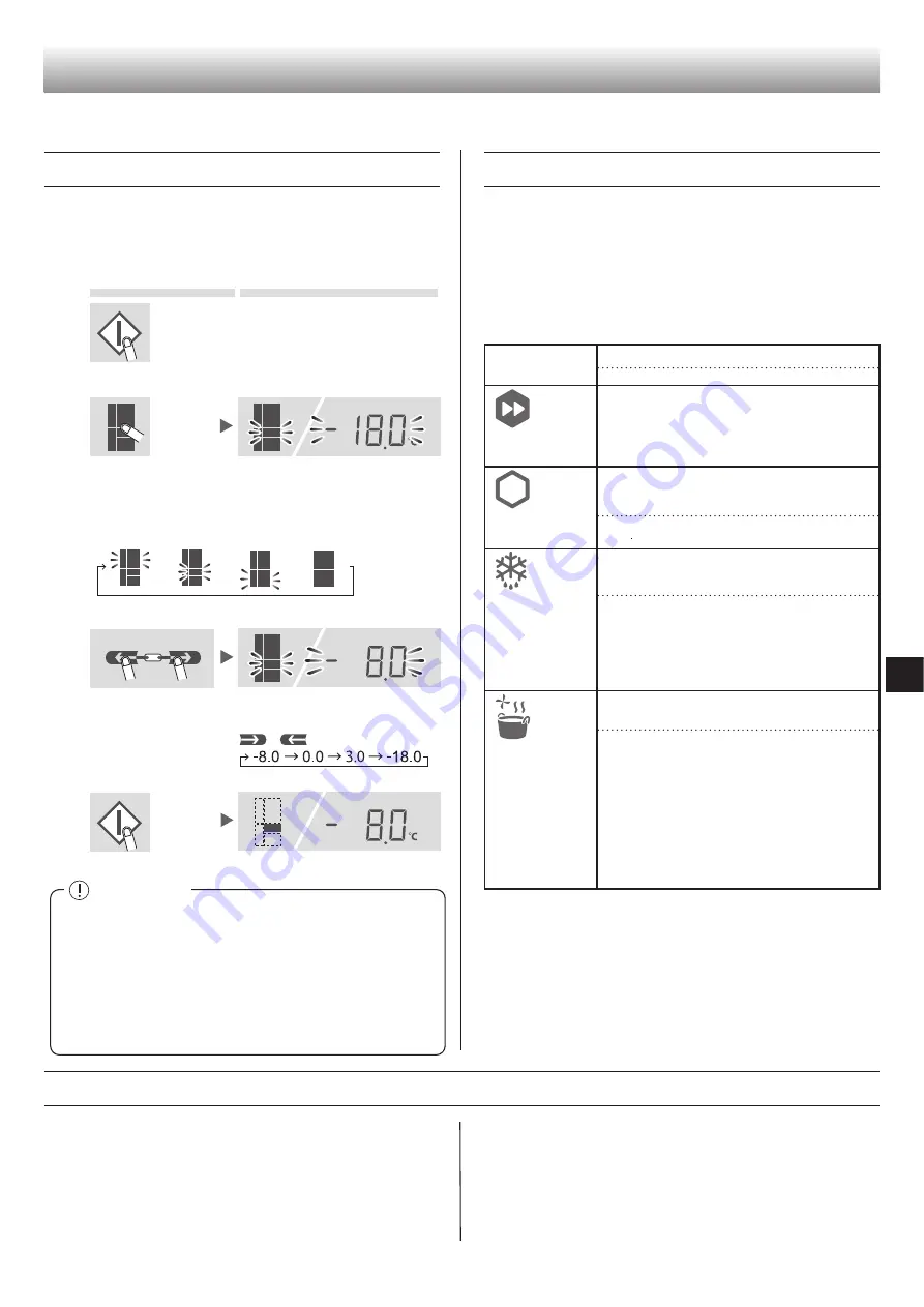 Sharp SJ-PX830A Скачать руководство пользователя страница 233