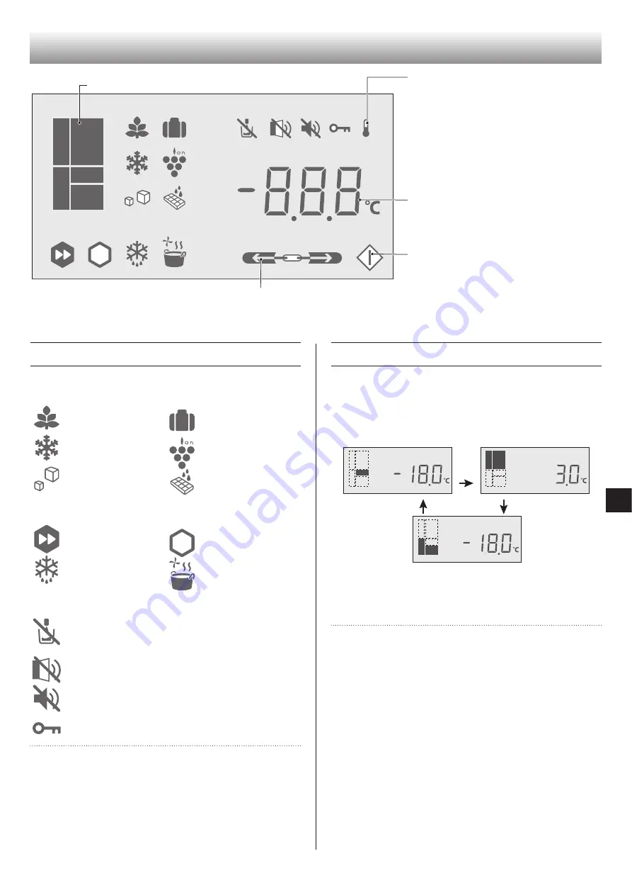 Sharp SJ-PX830A Operation Manual Download Page 251