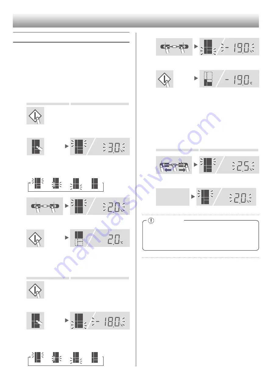 Sharp SJ-PX830A Operation Manual Download Page 252