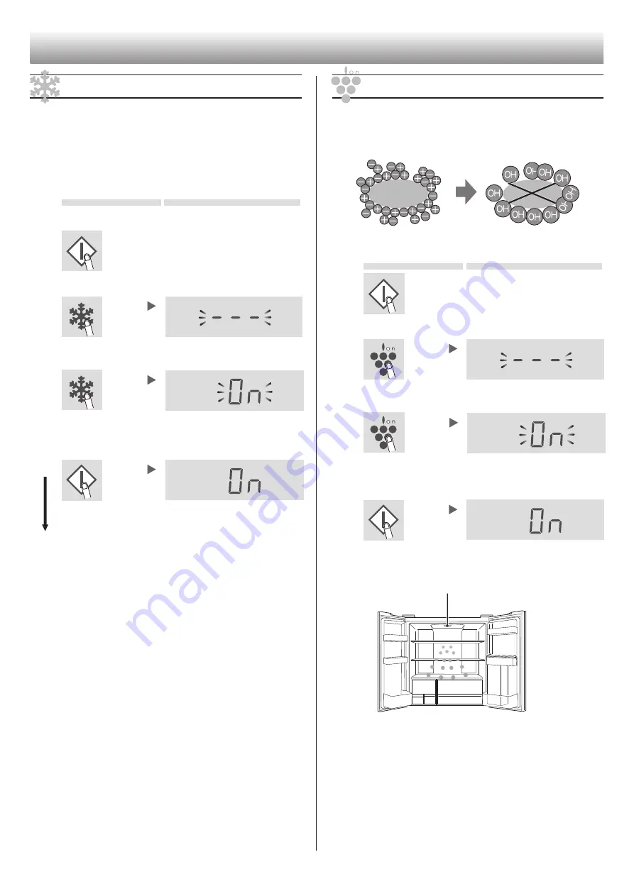 Sharp SJ-PX830A Operation Manual Download Page 254