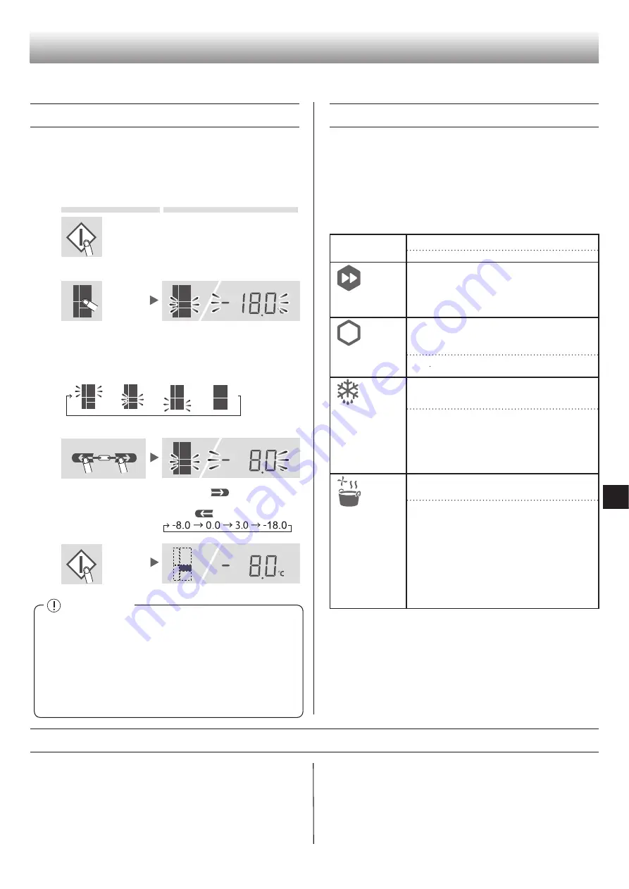 Sharp SJ-PX830A Скачать руководство пользователя страница 255