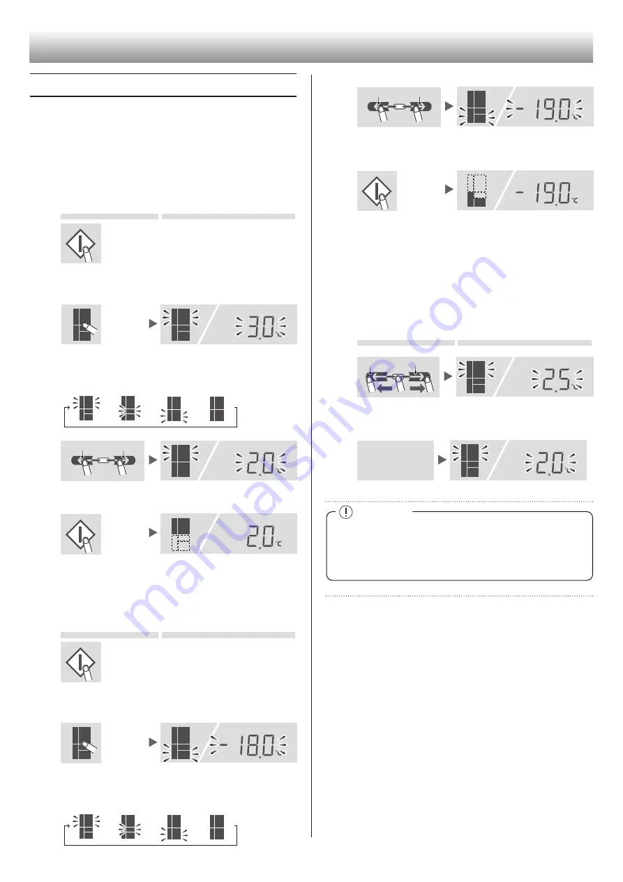 Sharp SJ-PX830A Operation Manual Download Page 274