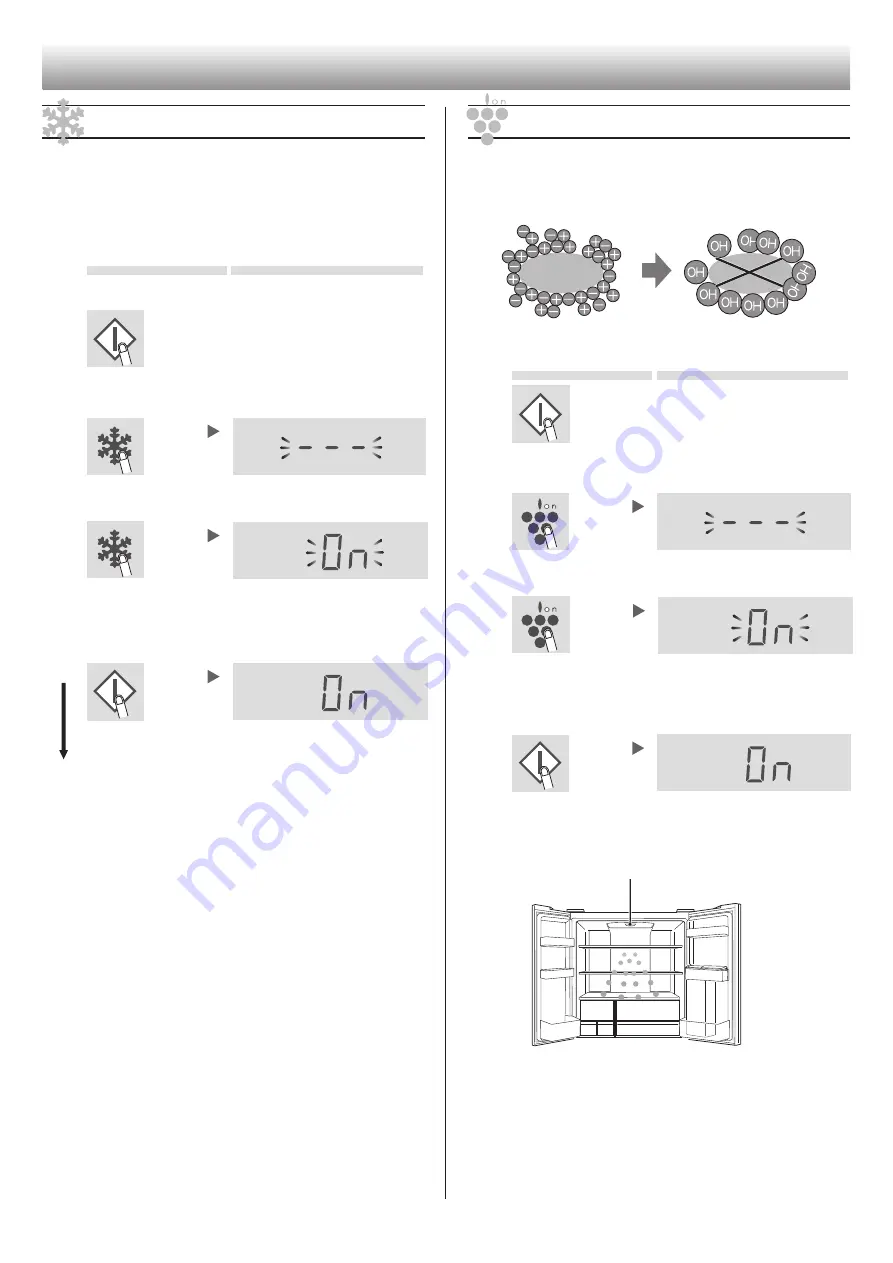 Sharp SJ-PX830A Operation Manual Download Page 276