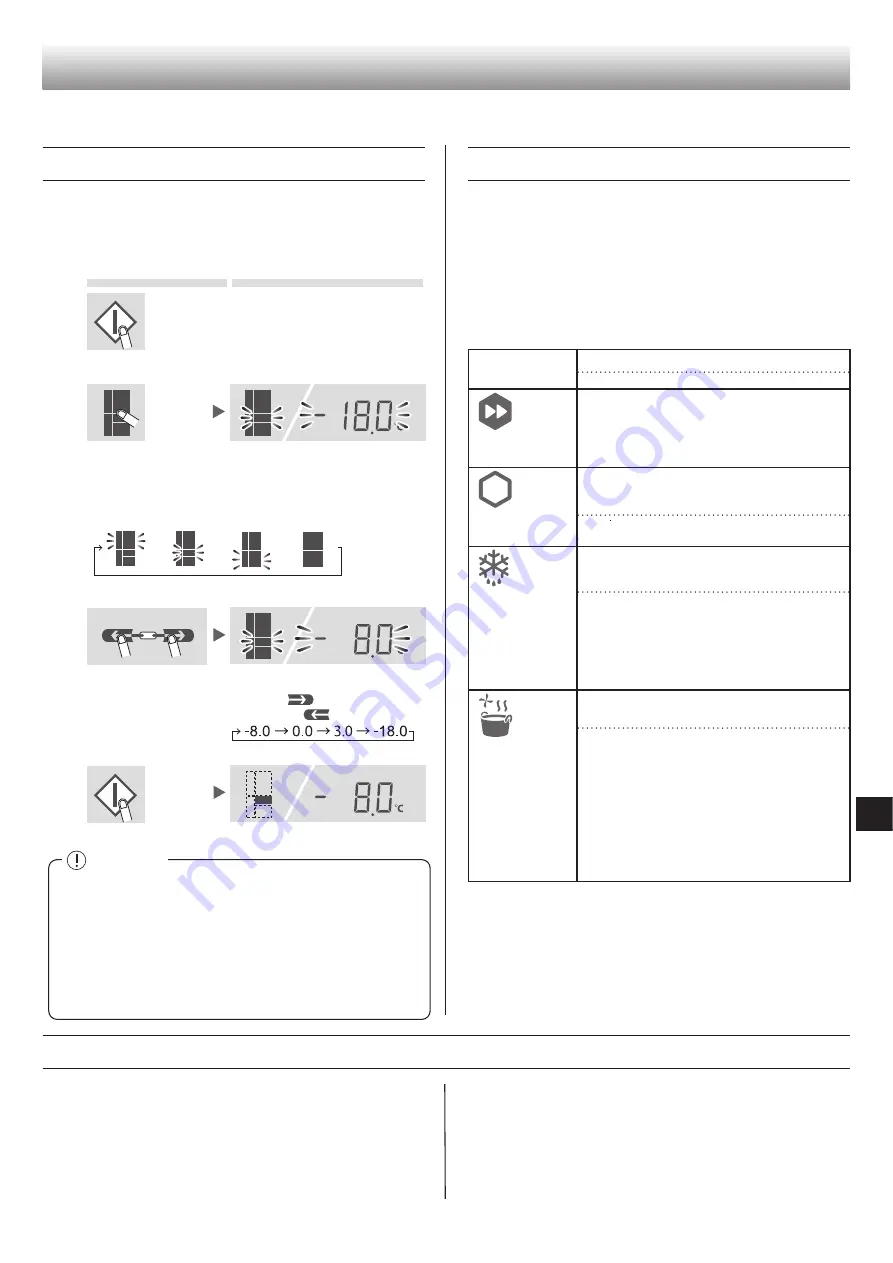 Sharp SJ-PX830A Скачать руководство пользователя страница 299