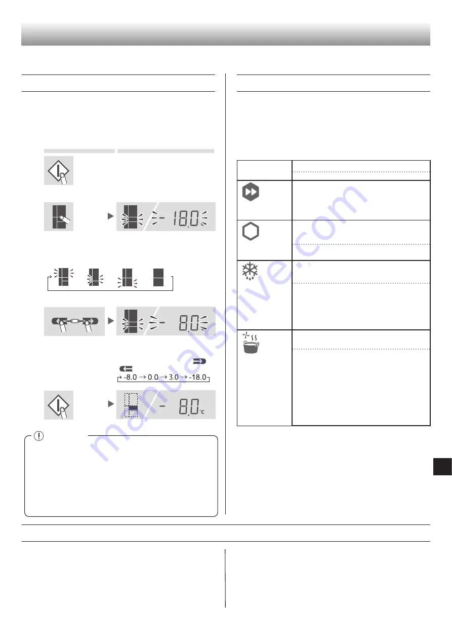 Sharp SJ-PX830A Operation Manual Download Page 343