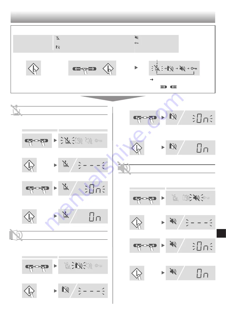 Sharp SJ-PX830A Operation Manual Download Page 345