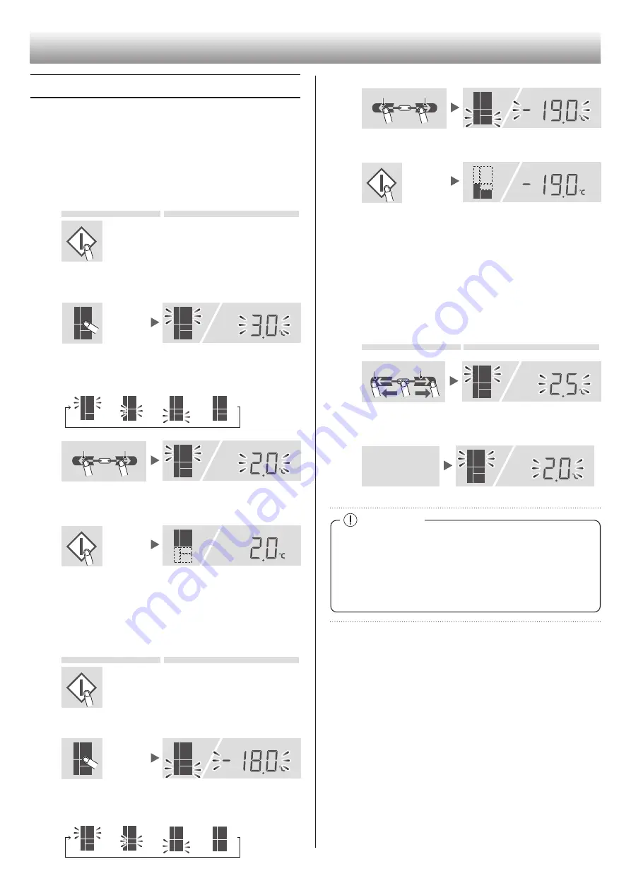 Sharp SJ-PX830A Operation Manual Download Page 362