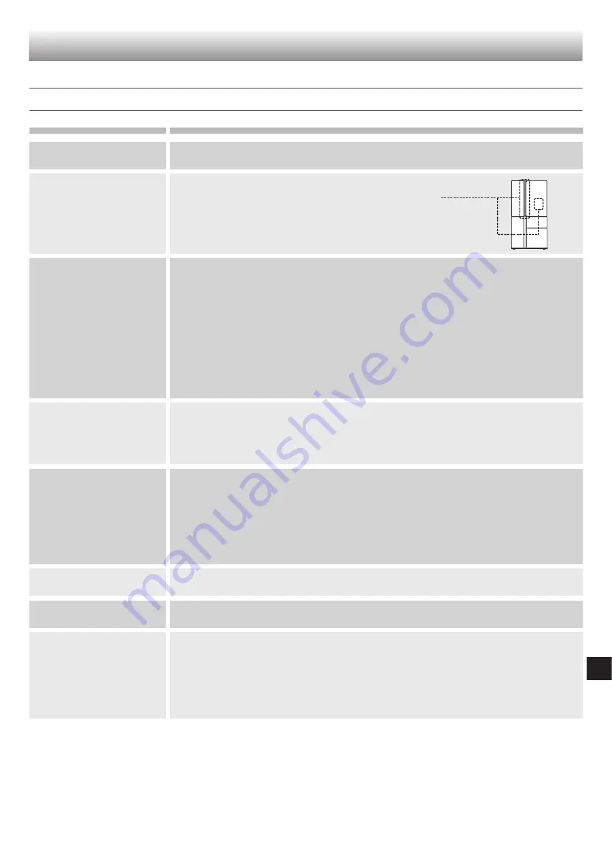 Sharp SJ-PX830A Operation Manual Download Page 375