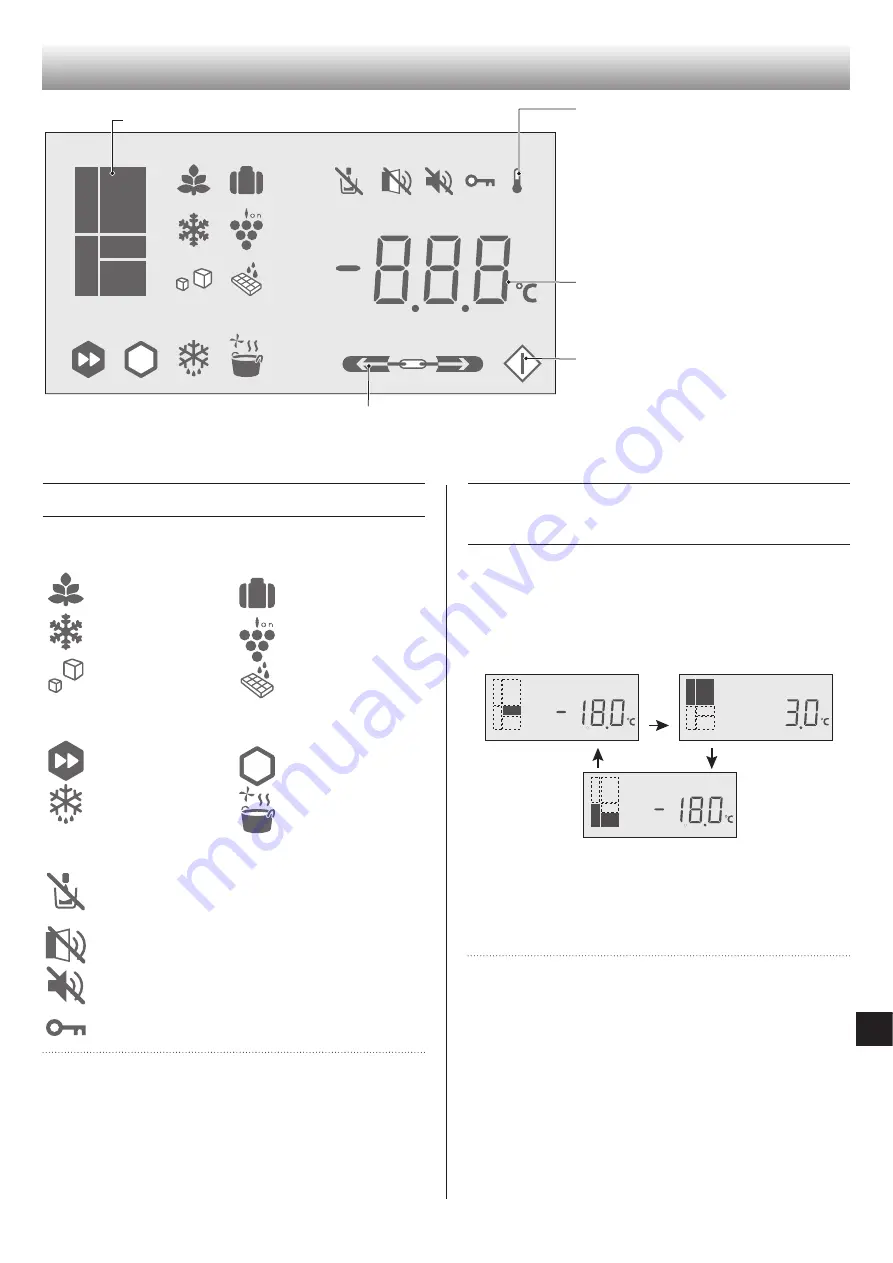 Sharp SJ-PX830A Скачать руководство пользователя страница 383