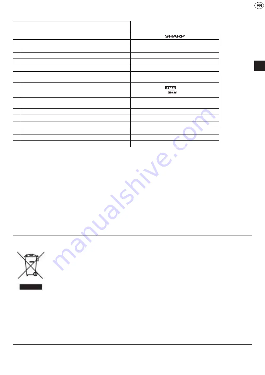 Sharp SJ-PX830F Operation Manual Download Page 51