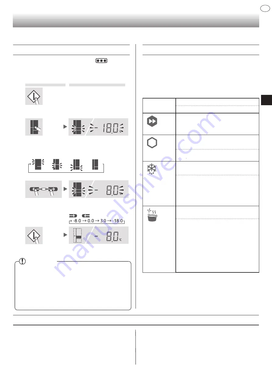 Sharp SJ-PX830F Скачать руководство пользователя страница 77