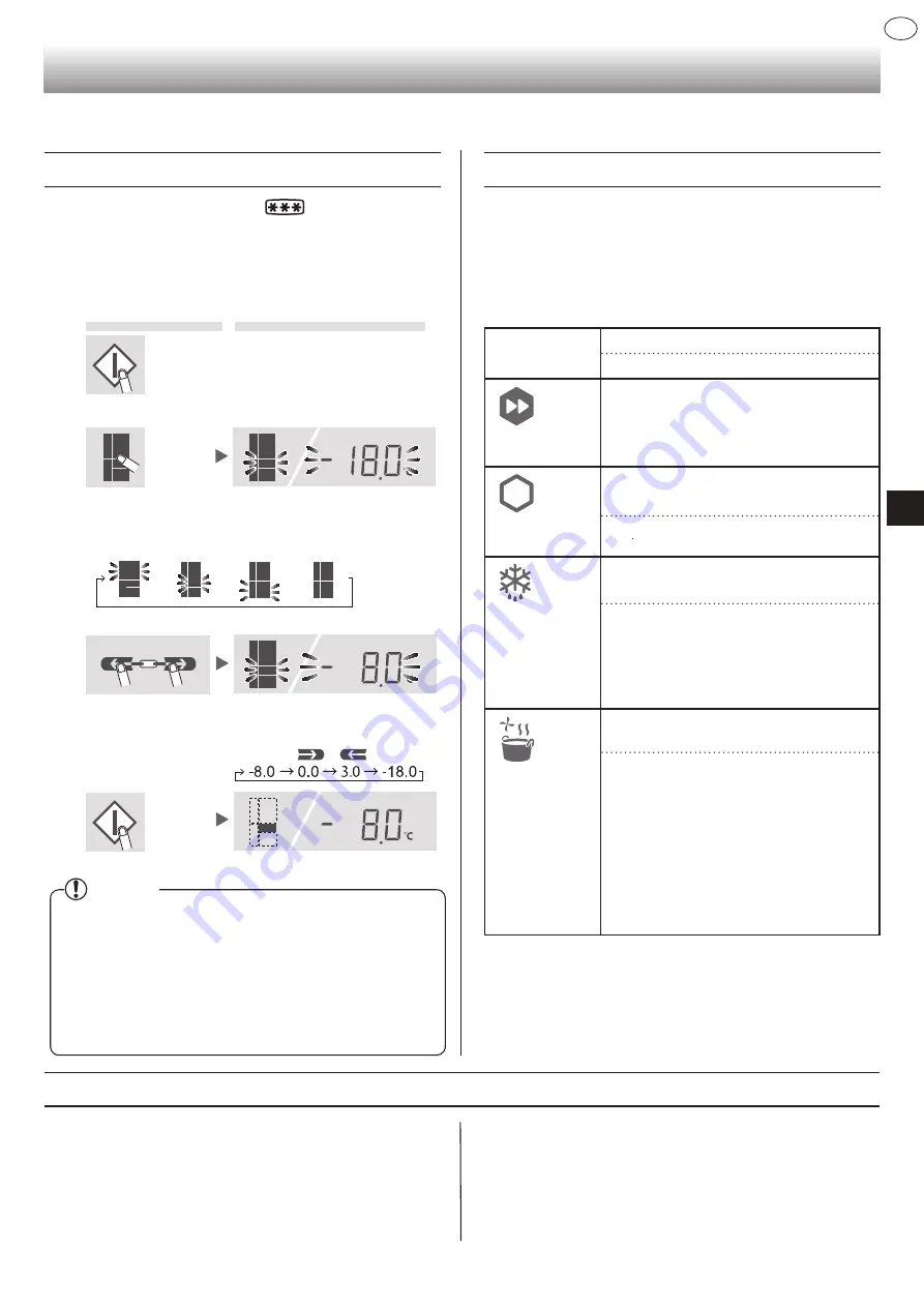 Sharp SJ-PX830F Скачать руководство пользователя страница 125