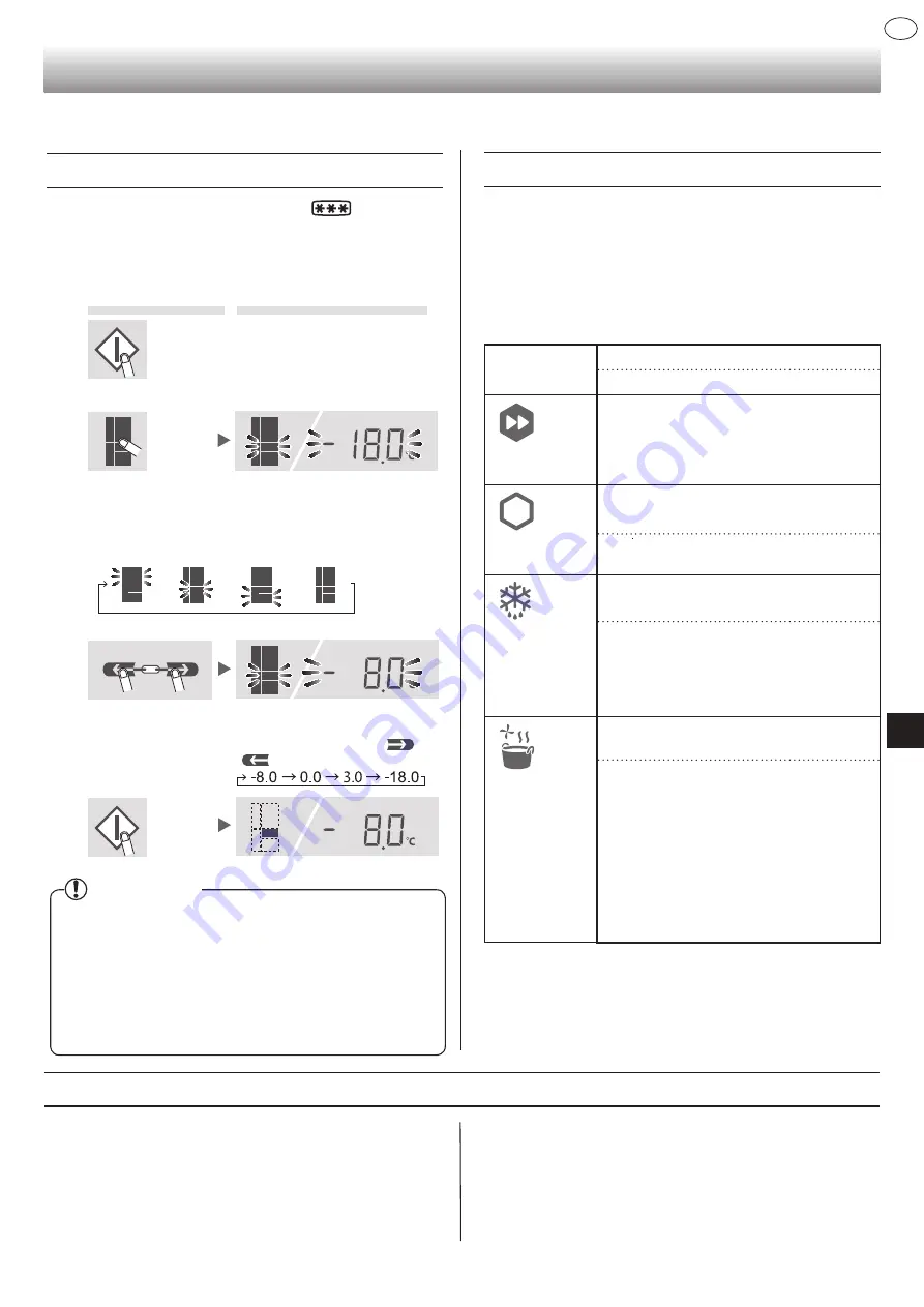 Sharp SJ-PX830F Скачать руководство пользователя страница 189