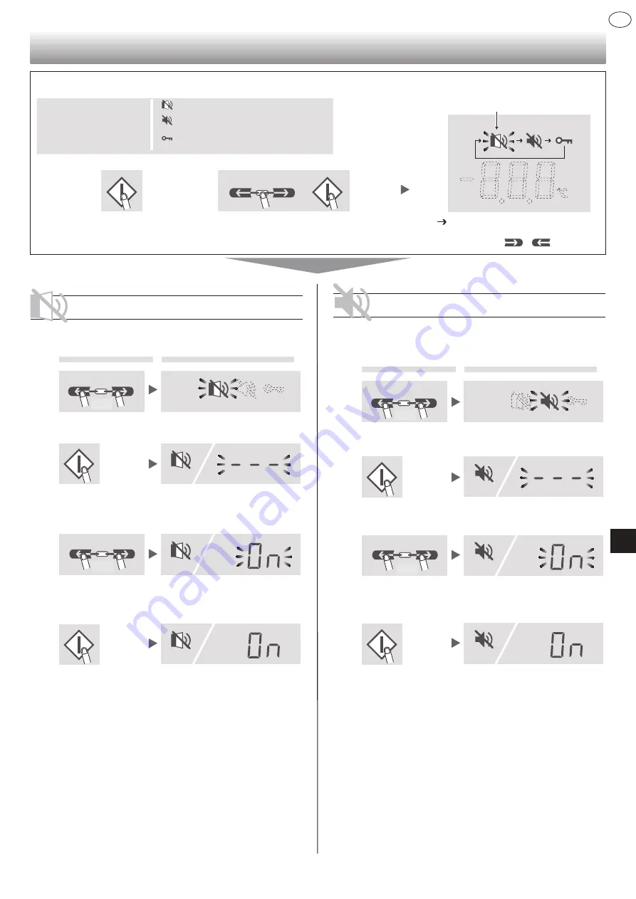 Sharp SJ-PX830F Скачать руководство пользователя страница 207