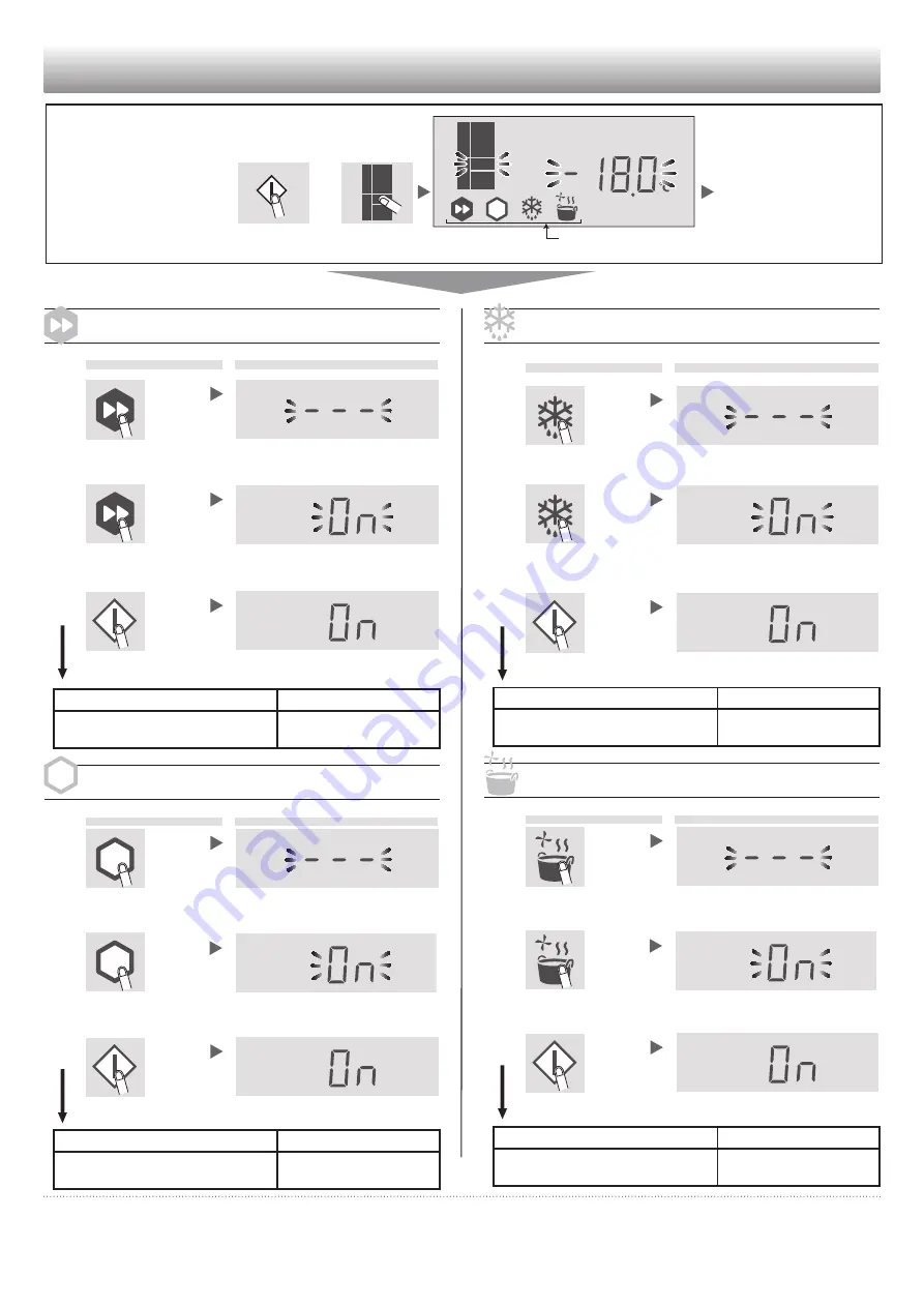 Sharp SJ-PX830F Operation Manual Download Page 222