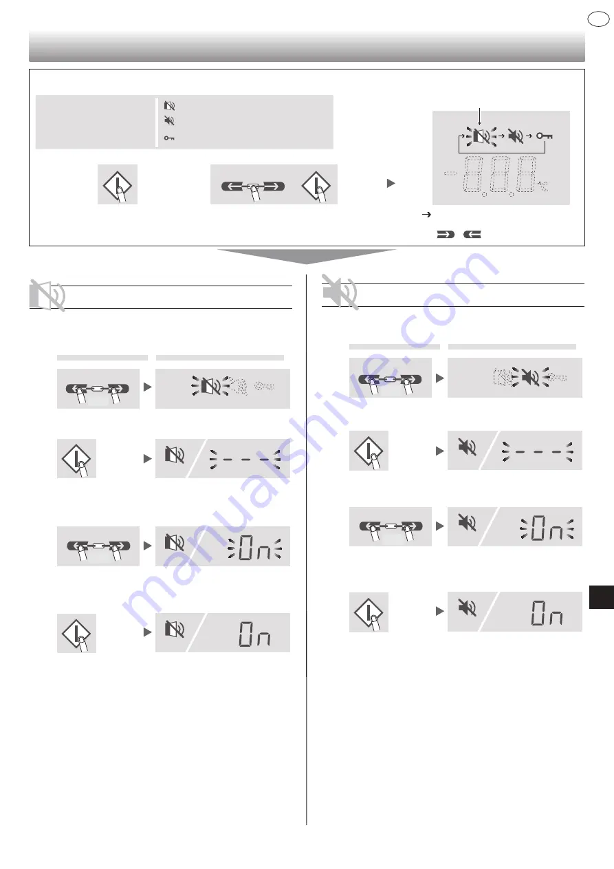 Sharp SJ-PX830F Скачать руководство пользователя страница 239