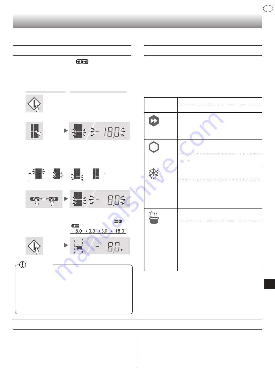 Sharp SJ-PX830F Скачать руководство пользователя страница 253