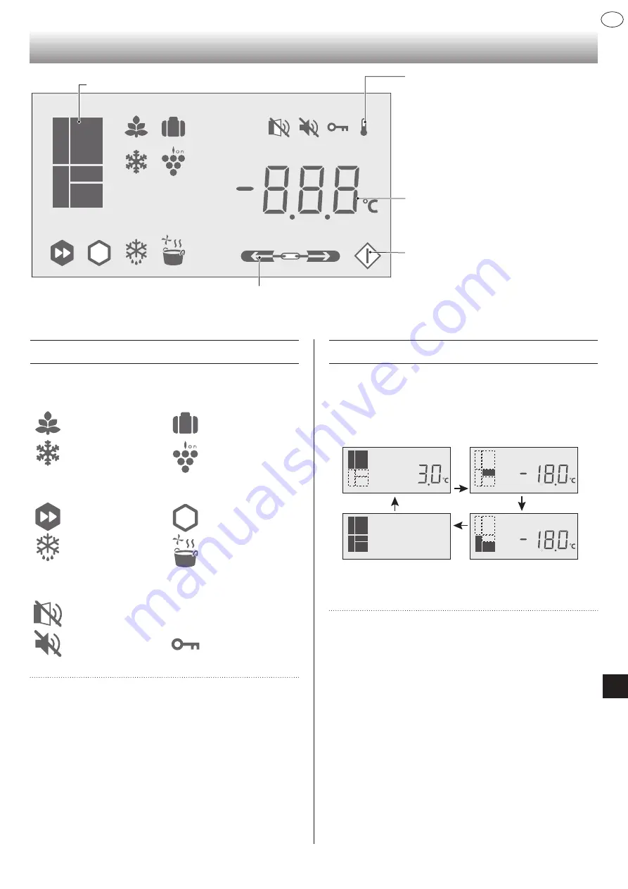 Sharp SJ-PX830F Скачать руководство пользователя страница 265