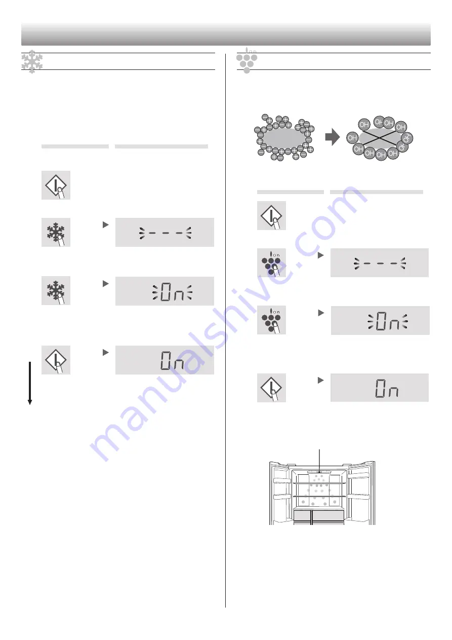 Sharp SJ-PX830F Operation Manual Download Page 268