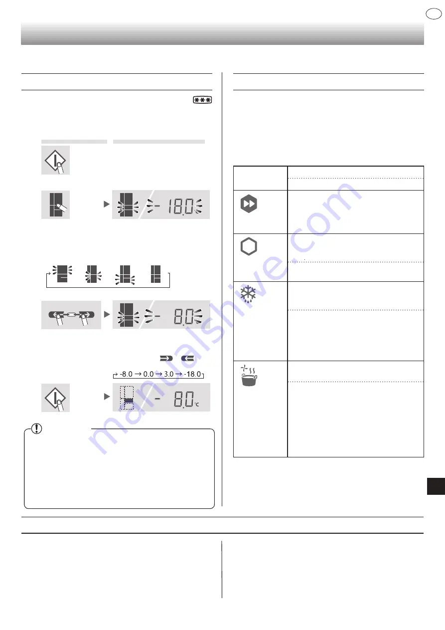 Sharp SJ-PX830F Скачать руководство пользователя страница 269