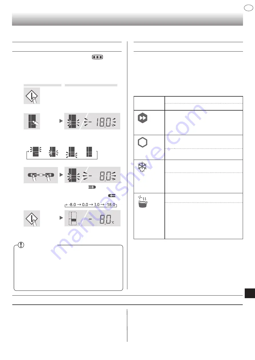 Sharp SJ-PX830F Скачать руководство пользователя страница 285