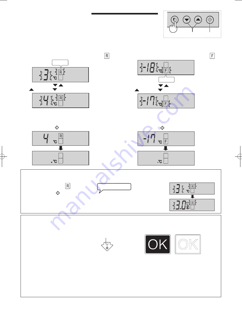 Sharp SJ-RM320T Скачать руководство пользователя страница 32