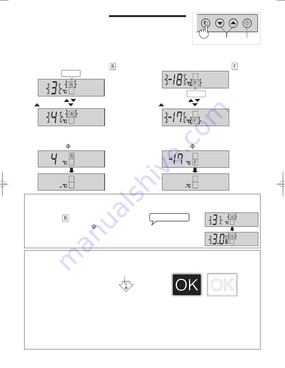 Sharp SJ-RM320T Скачать руководство пользователя страница 98