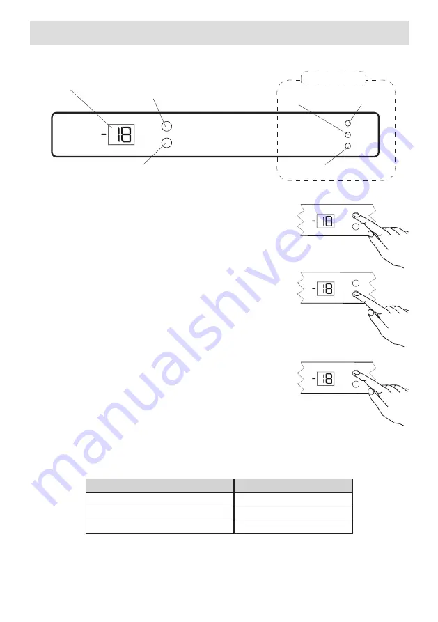 Sharp SJ-S1212E2W-EU Скачать руководство пользователя страница 8