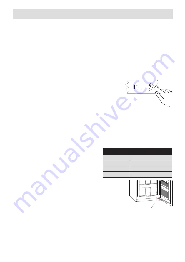 Sharp SJ-S1212E2W-EU Скачать руководство пользователя страница 92