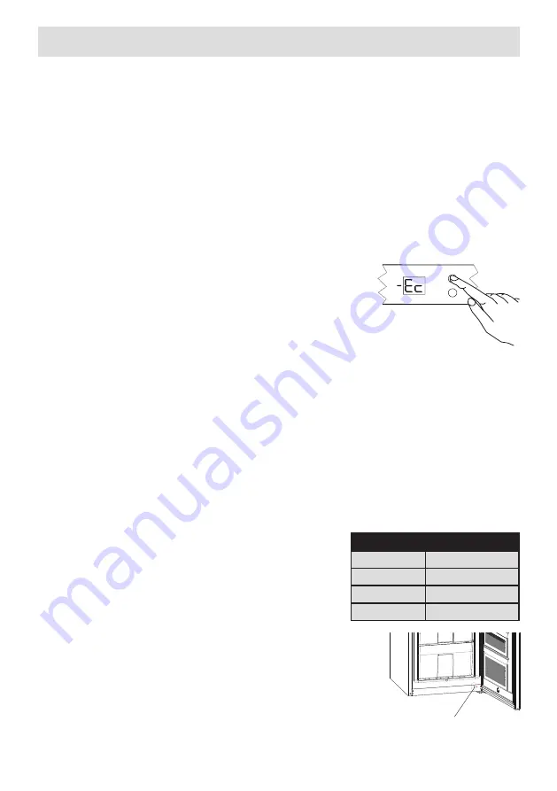 Sharp SJ-S1212E2W-EU Скачать руководство пользователя страница 102