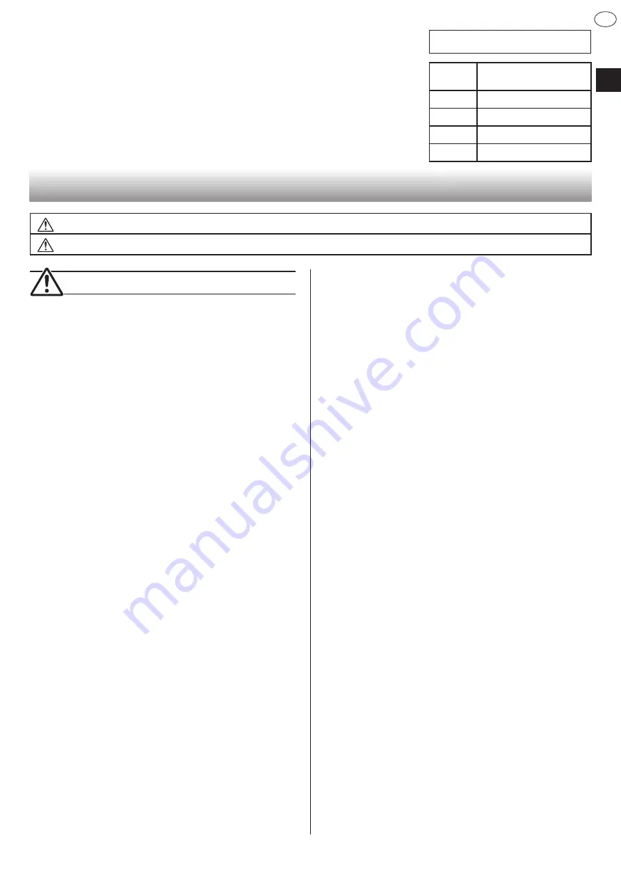 Sharp SJ-WX830F Manual Download Page 3