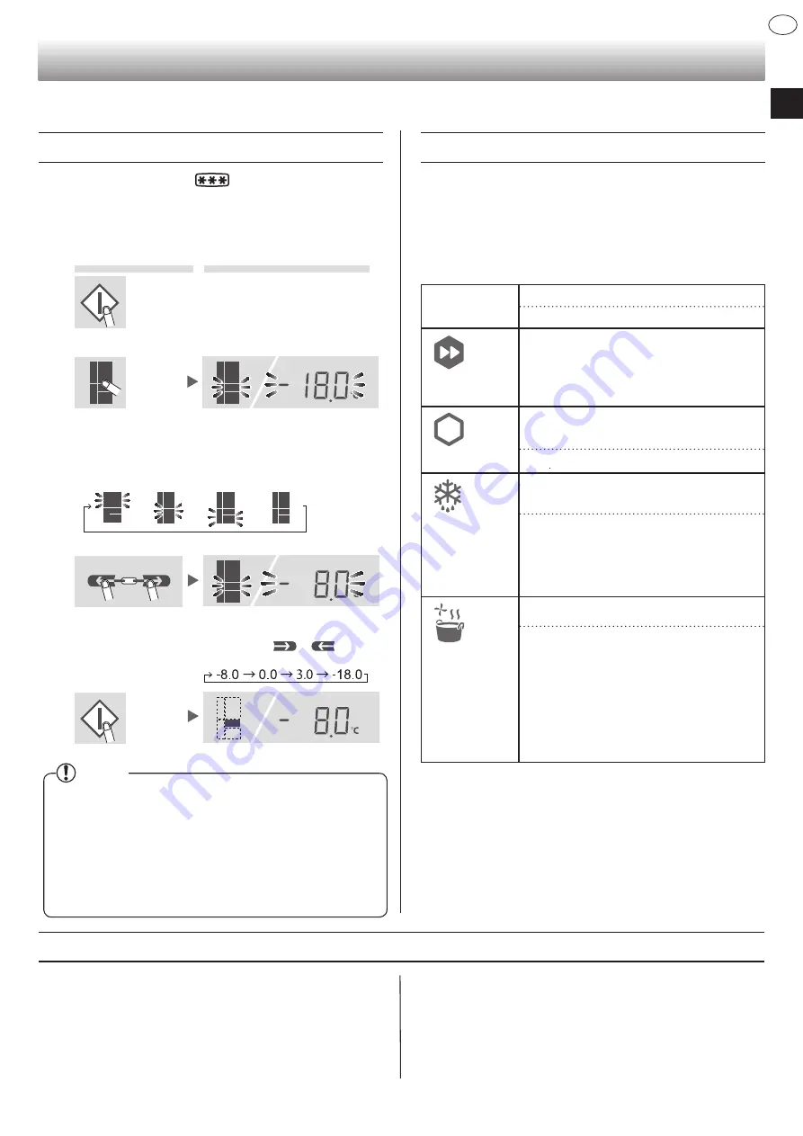 Sharp SJ-WX830F Скачать руководство пользователя страница 13