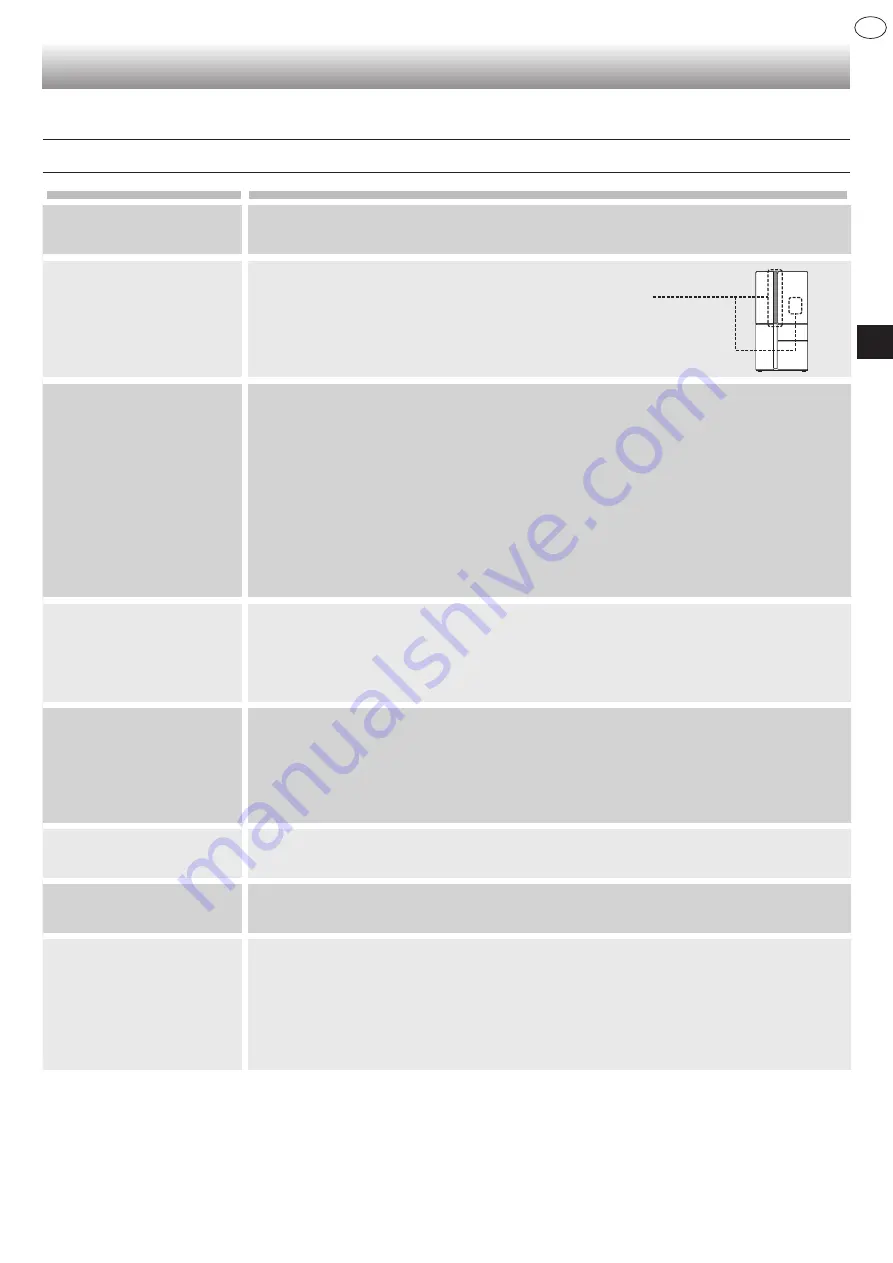 Sharp SJ-WX830F Manual Download Page 47