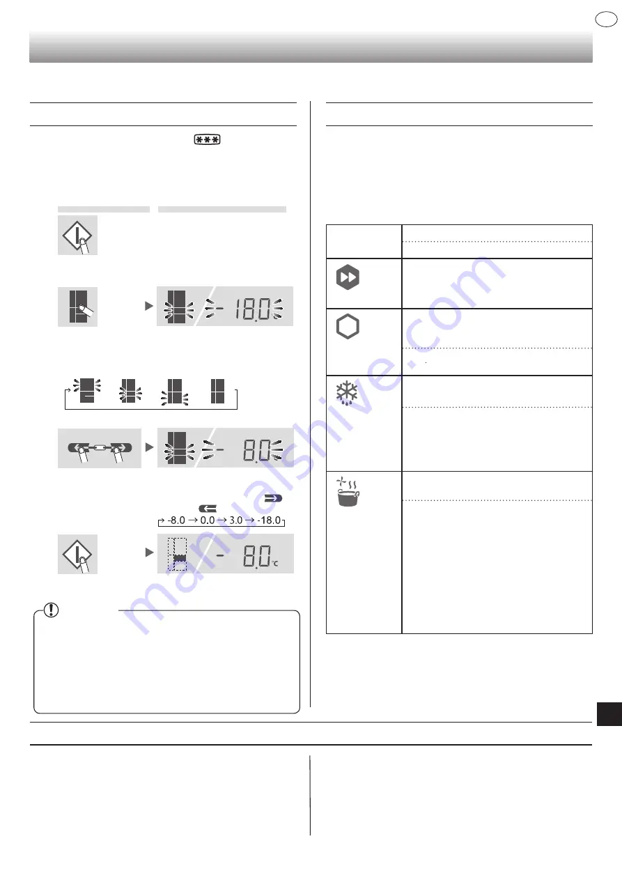 Sharp SJ-WX830F Скачать руководство пользователя страница 109