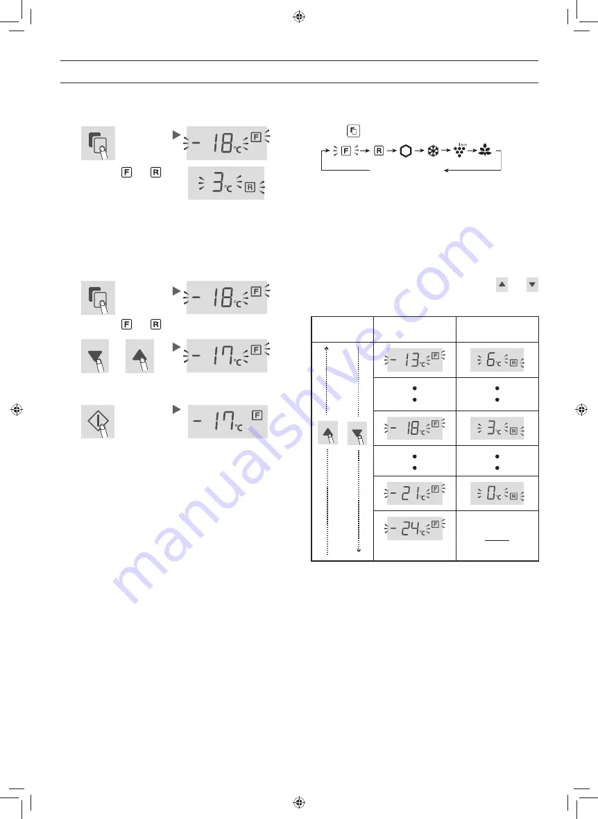 Sharp SJ-X510GP2 Operation Manual Download Page 8