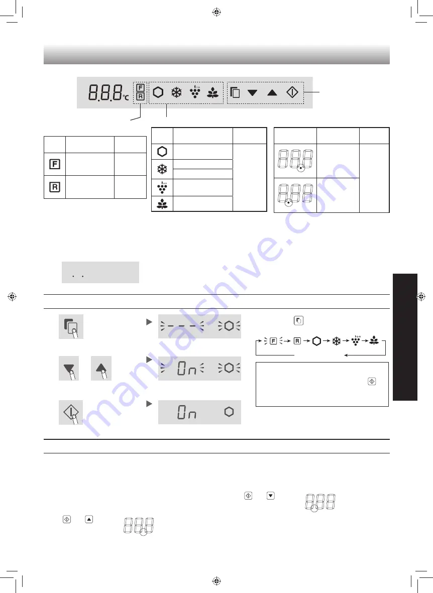 Sharp SJ-X510GP2 Operation Manual Download Page 21