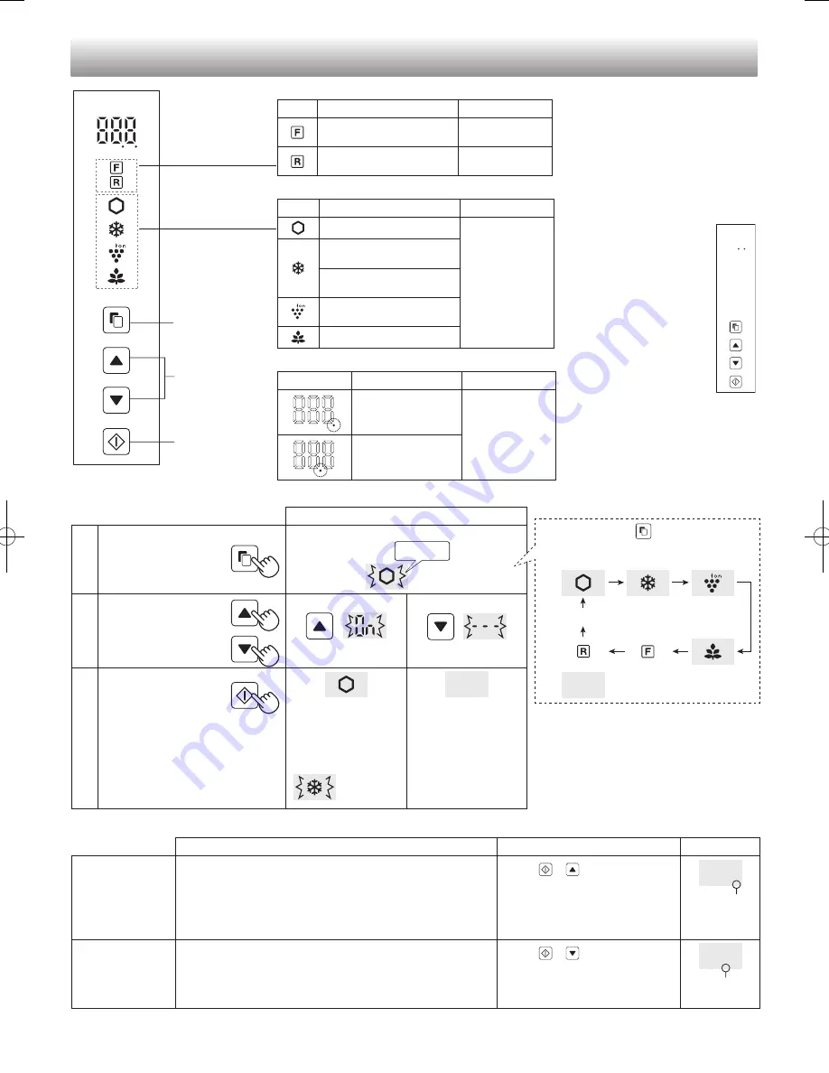 Sharp SJ-XE680M Скачать руководство пользователя страница 62