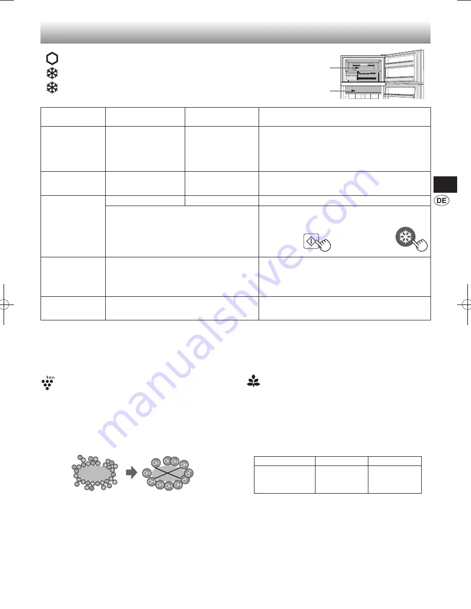 Sharp SJ-XE680M Operation Manual Download Page 87