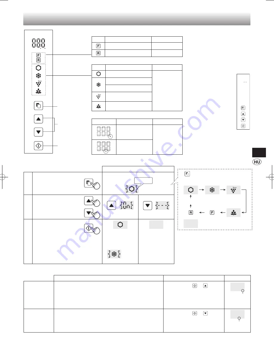 Sharp SJ-XE680M Скачать руководство пользователя страница 127