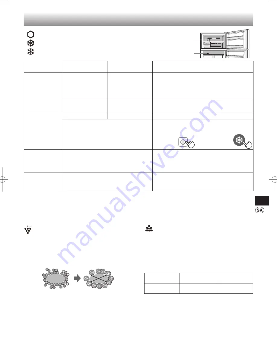 Sharp SJ-XE680M Operation Manual Download Page 165