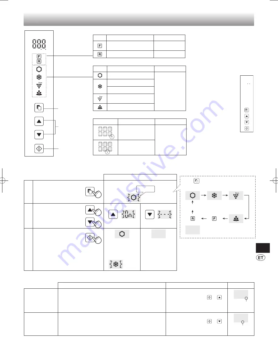 Sharp SJ-XE680M Скачать руководство пользователя страница 205